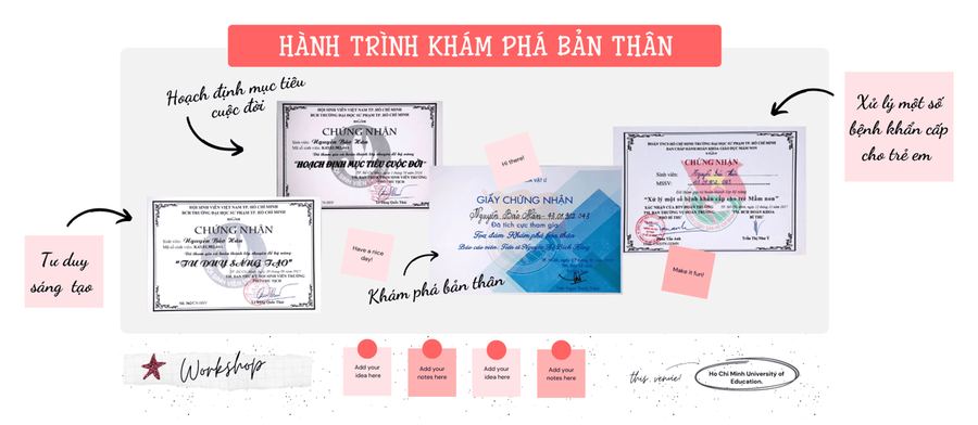 Một số workshop